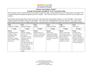 2nd Grade Science Curriculum Map - Georgia Standards