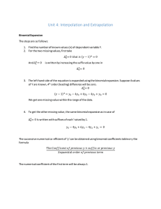 Unit 4: Interpolation and Extrapolation