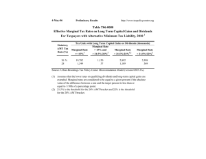 Table T06-0080 For Taxpayers with Alternative Minimum Tax Liability, 2010