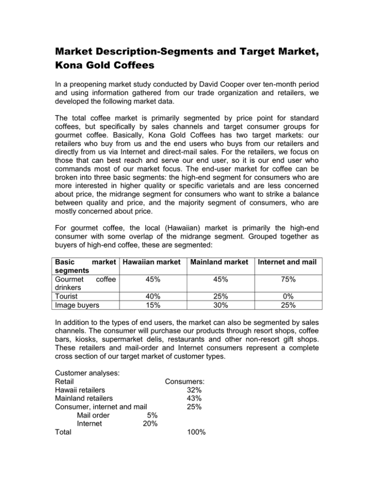 Market DescriptionSegments and Target Market, Kona Gold Coffees