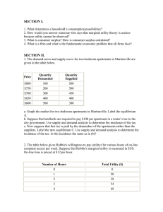 Economics Problem Set: Consumption, Supply, Demand