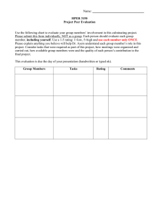 Name:  Use the following chart to evaluate your group members’ involvement... HPER 3150