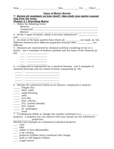 Name ___________________________________Date ______________ Per. _____Table #____  Types of Matter Review