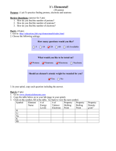 It's Elemental! Worksheet: Protons, Electrons, Neutrons
