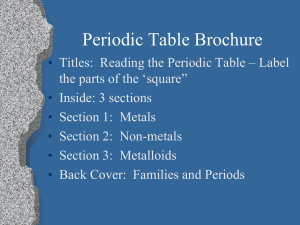 Periodic Table Brochure: Metals, Non-metals, Families