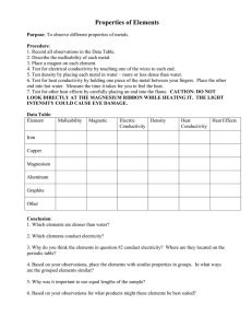 Properties of Elements