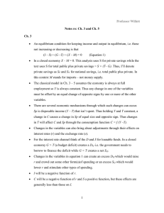 An equilibrium condition for keeping income and output in equilibrium,... not increasing or decreasing is that Professor Willett