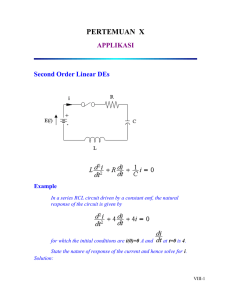 PERTEMUAN  X APPLIKASI Second Order Linear DEs