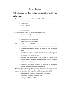 Review Question  Pilih salah satu jawaban dari pertanyaan dibawah ini yang