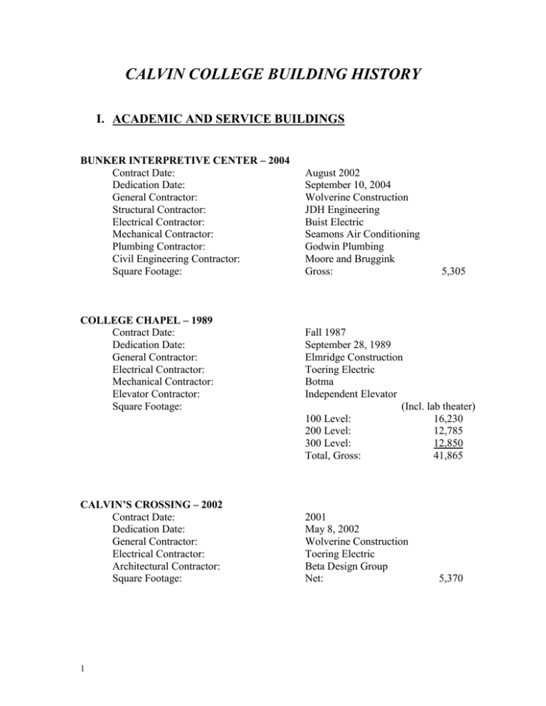 Calvin College Building History Academic & Service Buildings