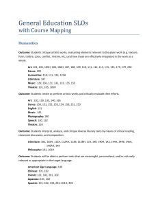 General Education SLOs with Course Mapping Humanities