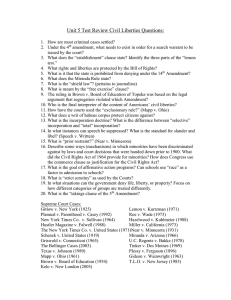 Civil Liberties Test Review: Key Concepts & Cases