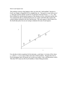 Dilatometry