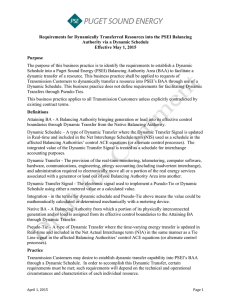 Expired Draft for Comment Dynamic Schedule Business Practice 20150401 Updated:2015-05-01 10:54 CS