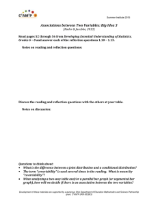 CAMP Reading and Reflection on Associations between Two Variables Day 7 Summer 2015