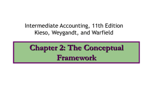 Chapter 2: The Conceptual Framework Intermediate Accounting, 11th Edition Kieso, Weygandt, and Warfield