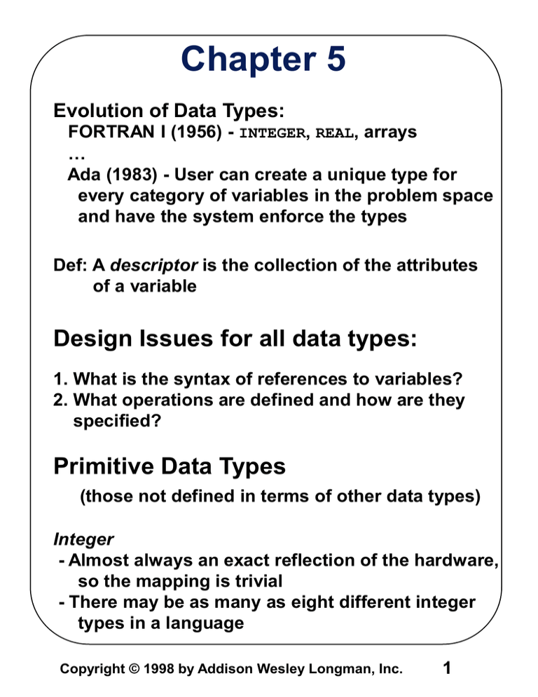Data Types Evolution: FORTRAN to Ada