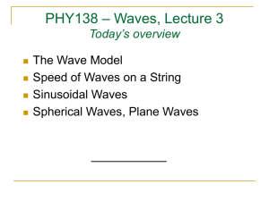 – Waves, Lecture 3 PHY138 Today’s overview The Wave Model