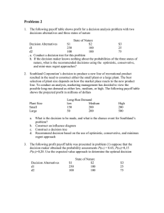Decision Analysis Problems: Payoff Tables & Decision Trees
