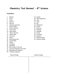 Chemistry Test Review1 – 8 Science th Vocabulary: