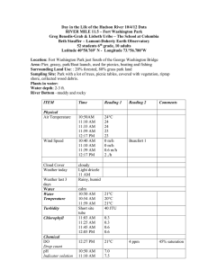 Day in the Life of the Hudson River 10/4/12 Data