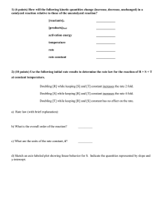 blank test
