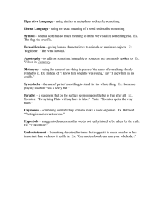 Figurative Language: Definitions & Examples