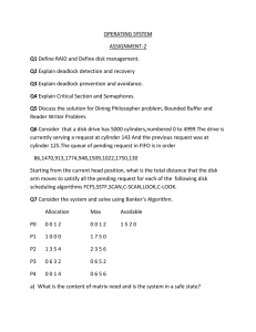 OPERATING SYSTEM ASSIGNMENT-2 Reader Writer Problem.