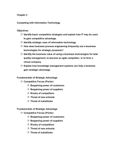 IT Competitive Strategies: Gaining Advantage with Technology