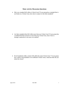Main Activity Discussion Questions