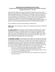 Attrition Rates for Massachusetts Charter Schools