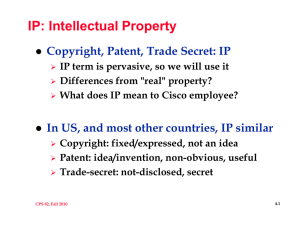IP: Intellectual Property Copyright, Patent, Trade Secret: IP