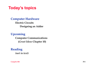 Today’s topics Computer Hardware Upcoming Reading