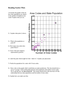 Reading Scatter Plots
