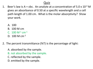Spectroscopy Quiz: Beer's Law & Fluorescence