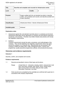 NZQA registered unit standard 6475 version 5  Page 1 of 3