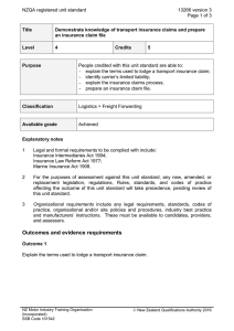 NZQA registered unit standard 13266 version 3  Page 1 of 3