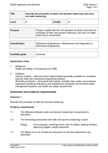 NZQA registered unit standard 2400 version 7  Page 1 of 3