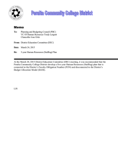 Memo