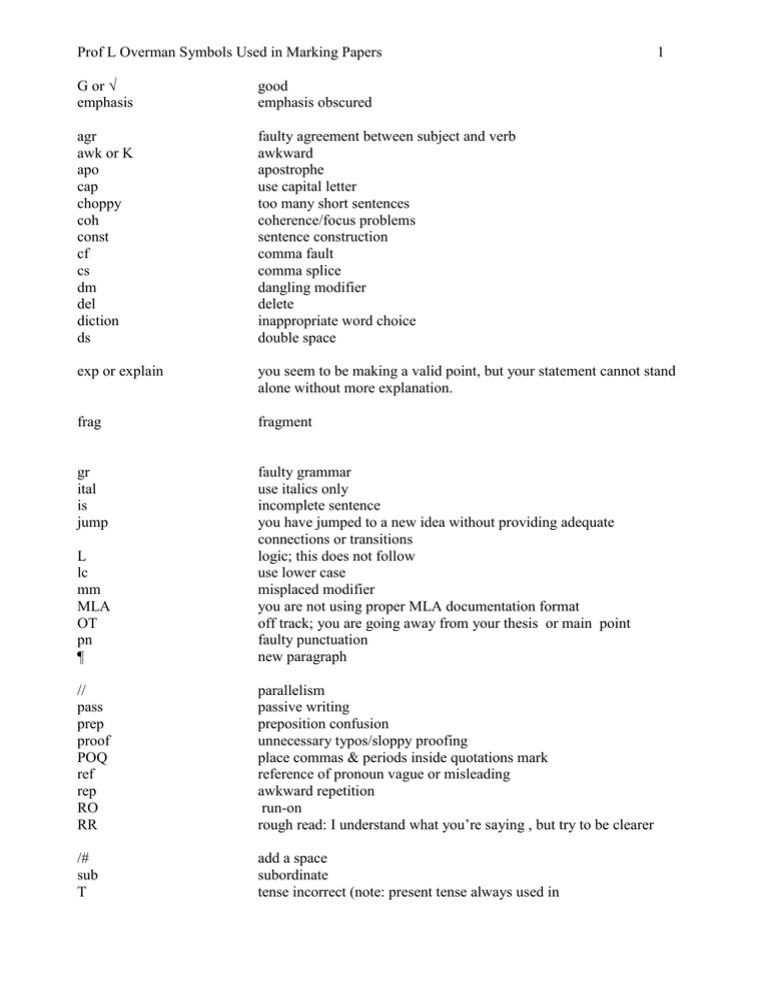 Symbols Used Marking Papers