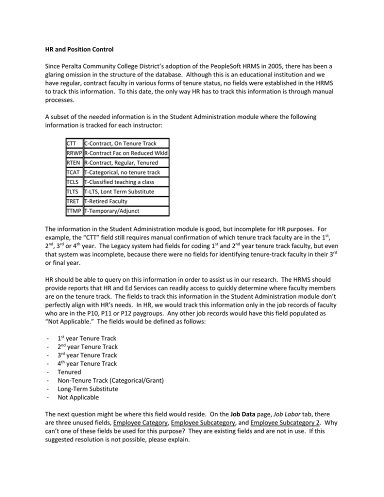 25. HR and Position Control 92810