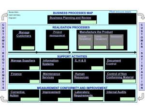 Example Process map.ppt