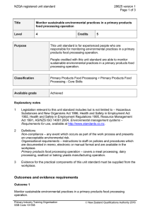 NZQA registered unit standard 28625 version 1  Page 1 of 3