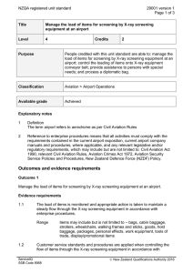NZQA registered unit standard 29001 version 1  Page 1 of 3