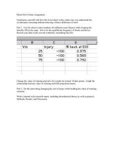 Hawk-Dove Game Assignment