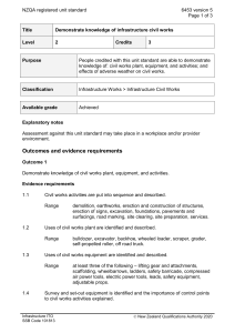 NZQA registered unit standard 6453 version 5  Page 1 of 3