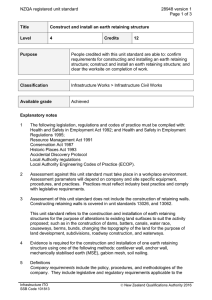 NZQA registered unit standard 28948 version 1  Page 1 of 3