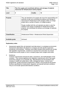 NZQA registered unit standard 6456 version 5  Page 1 of 3