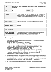 NZQA registered unit standard 21823 version 2  Page 1 of 4
