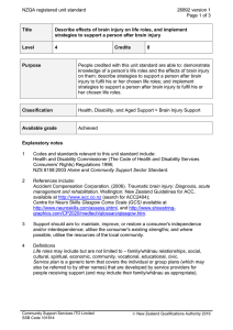 NZQA registered unit standard 26892 version 1  Page 1 of 3